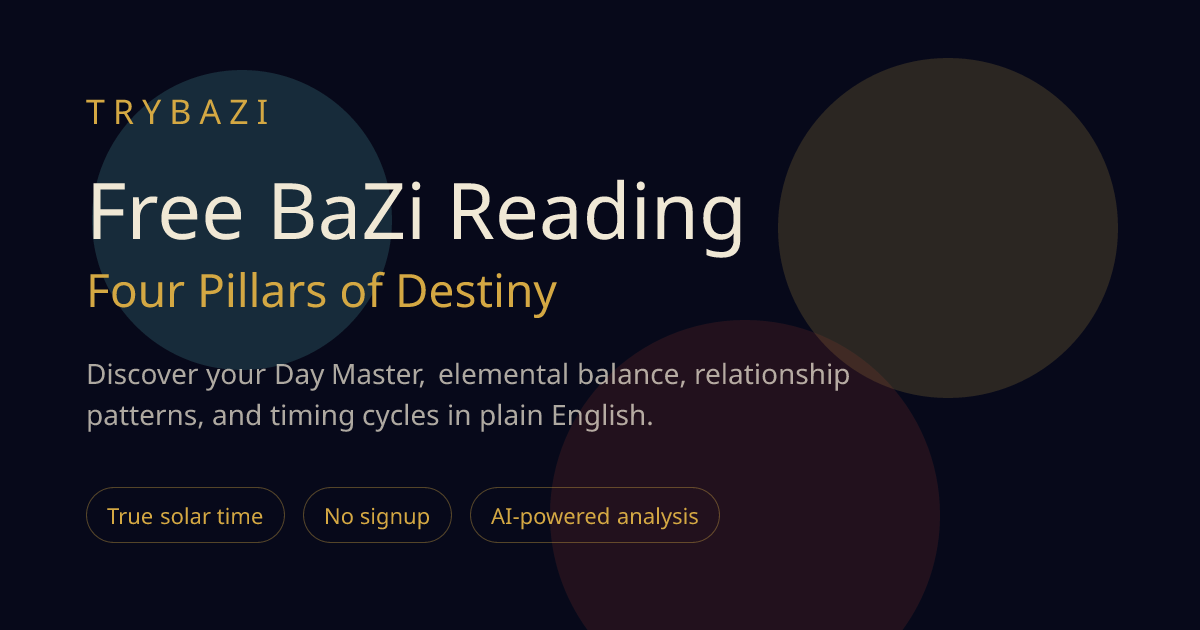 The Five Elements in BaZi: Wood, Fire, Earth, Metal, and Water illustrated guide preview